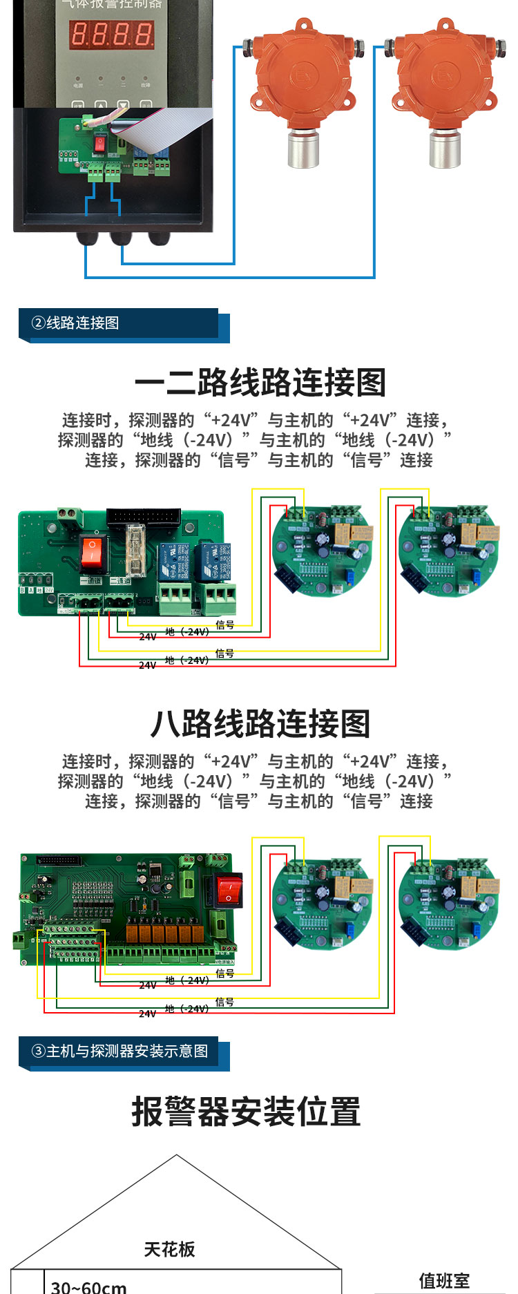 壁挂式91视频下载网站91视频免费污器_07.jpg